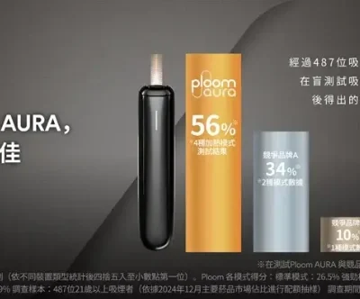 ploom aura主機及煙彈